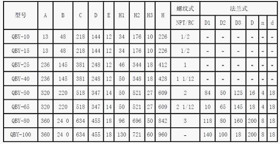 QBY�T�F��Ӹ�Ĥ�ð��b�ߴ��